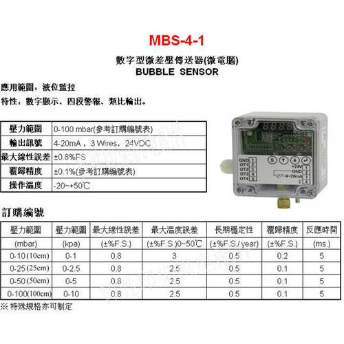 MOONSTARMBS-4-1气泡液