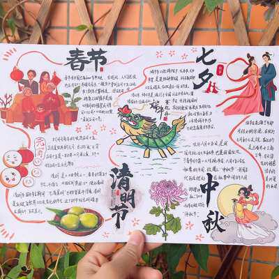 中国八大传统节日组合贴纸春节清明端午中秋腊八手帐手抄报贴画