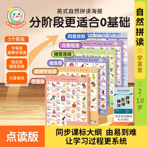 小book点自然拼读发音挂图