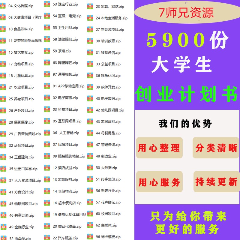互联网创新创业大赛作品红旅赛道乡村振兴助农 diy初创组获奖ppt