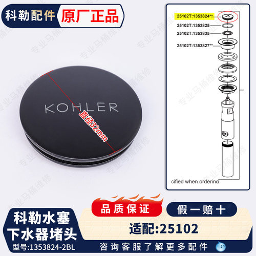 科勒下水器堵头装饰盖