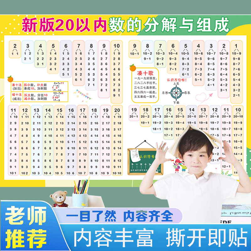 十10以内数的分解与组成贴