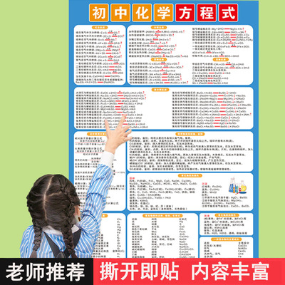 初中化学元素周期表方程式挂图