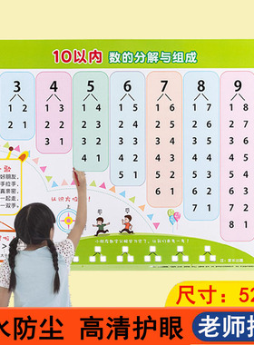 儿童10 20以内数十以内分解与组成数学加减法口诀表墙贴分成挂图