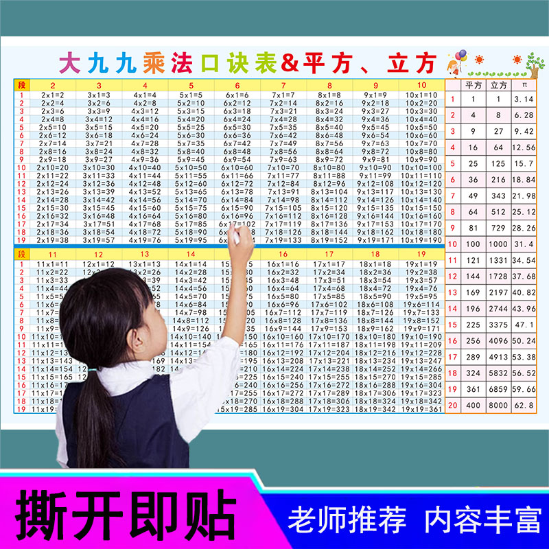 大九九乘法口诀表挂图二
