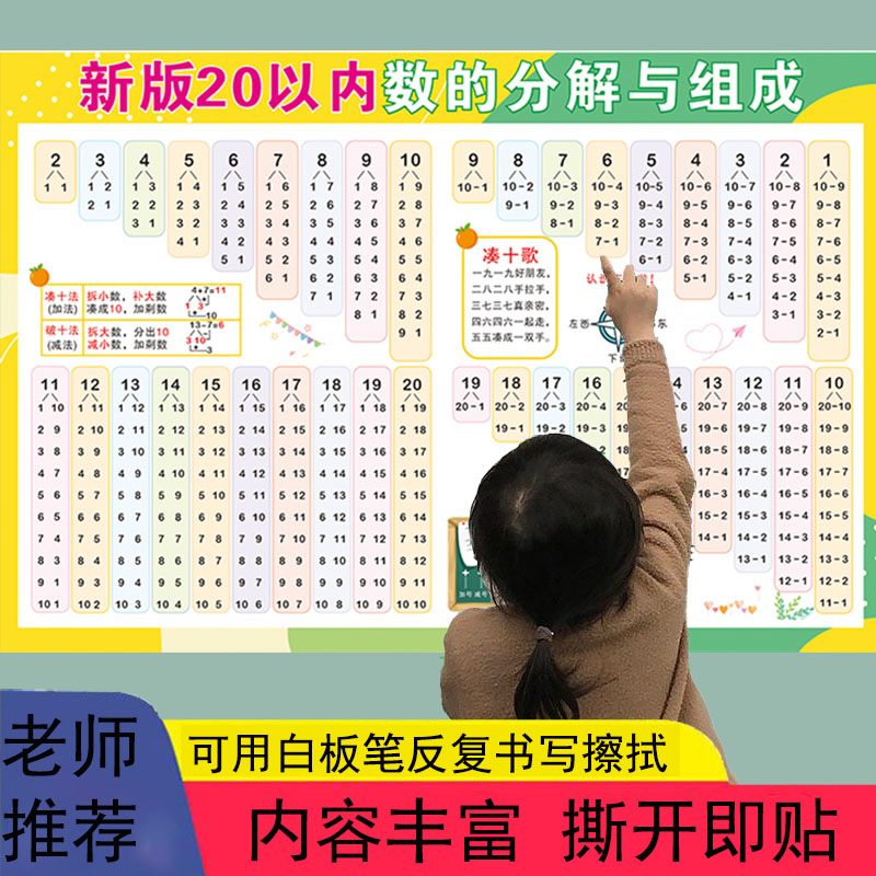 10以内加减法口诀表一年