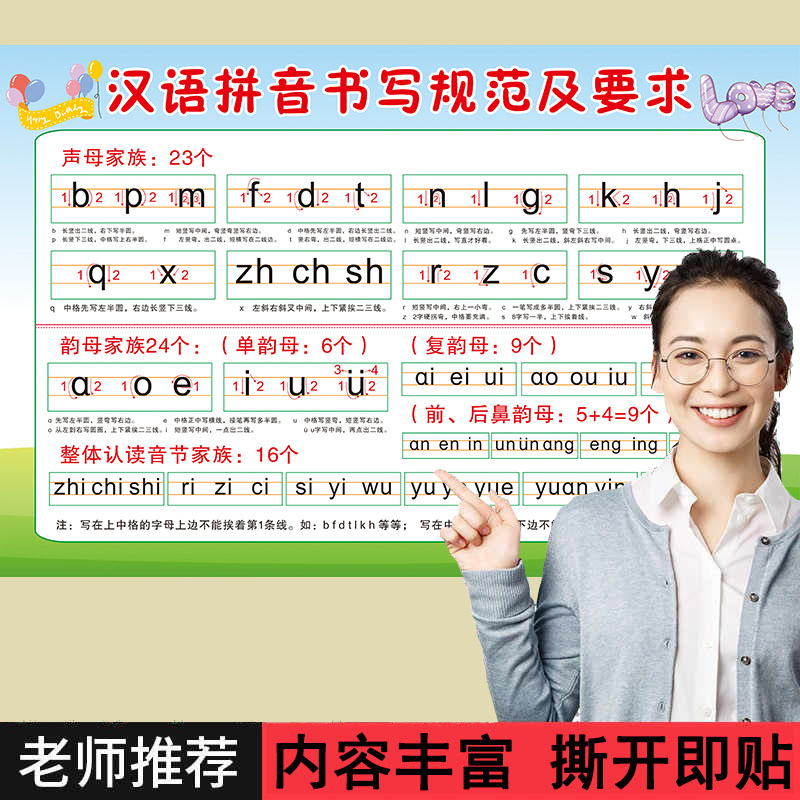 小学汉语拼音挂图字母表