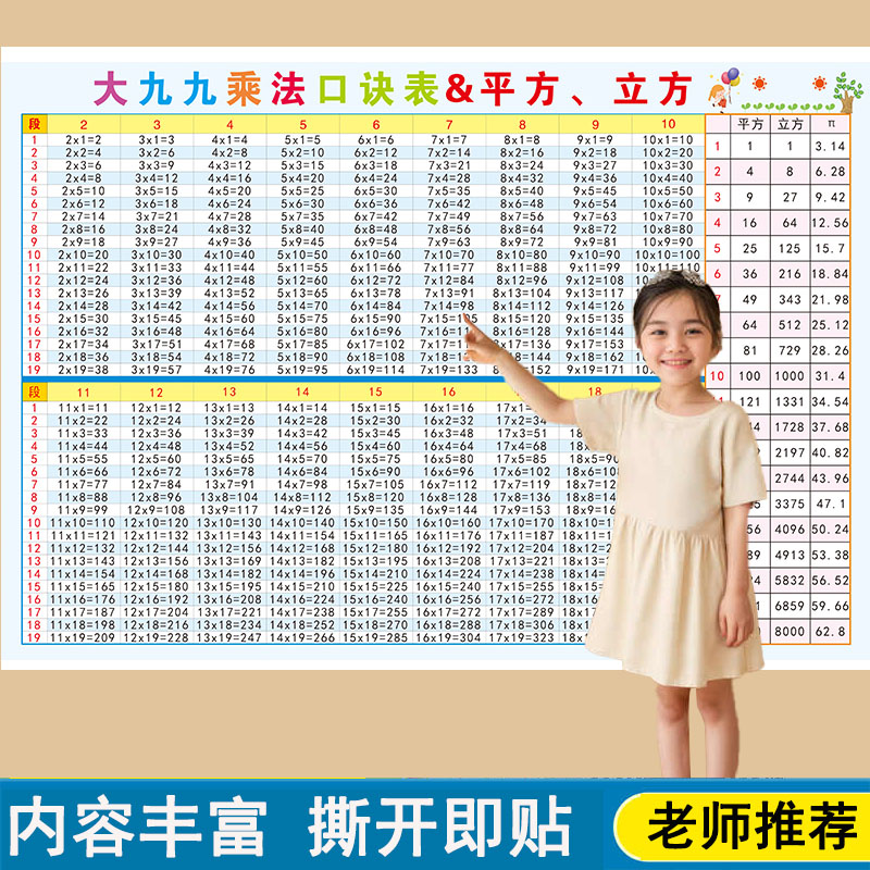 二年级大九九乘法口诀表