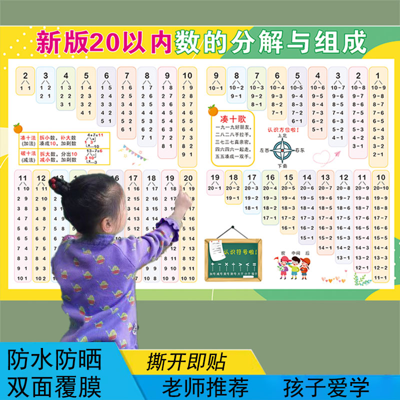 10以内的加减法口算题挂