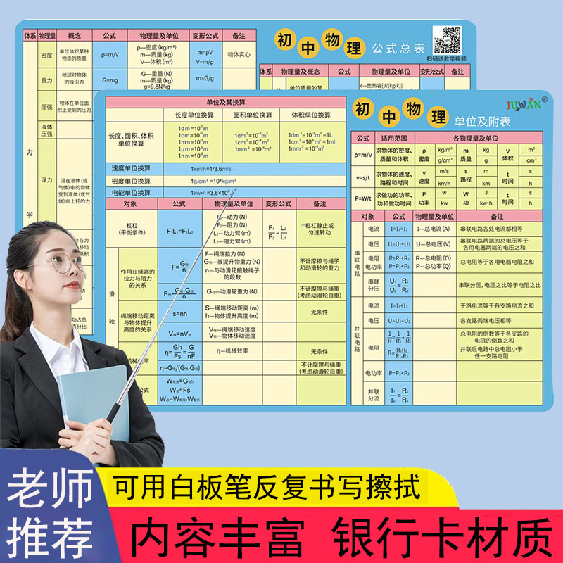 初中物理知识盘点卡片公式