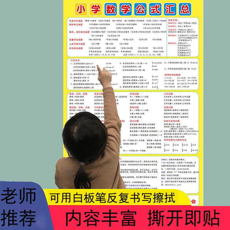 小学生数学公式大全墙贴挂图