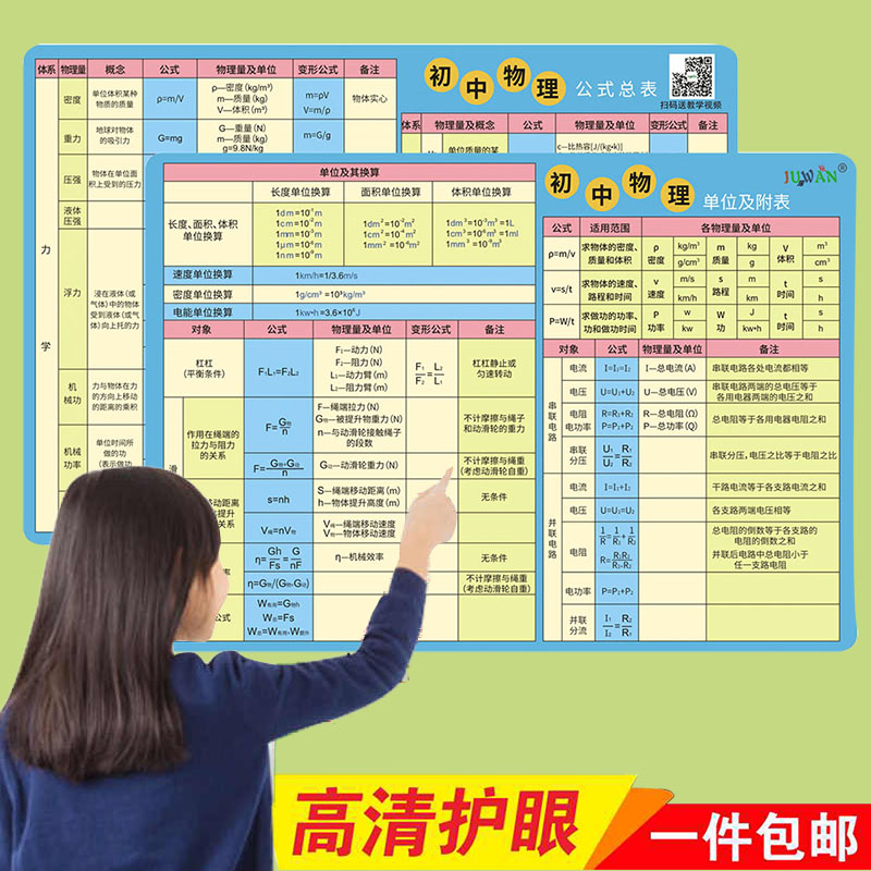 初中物理知识点大全数学卡片