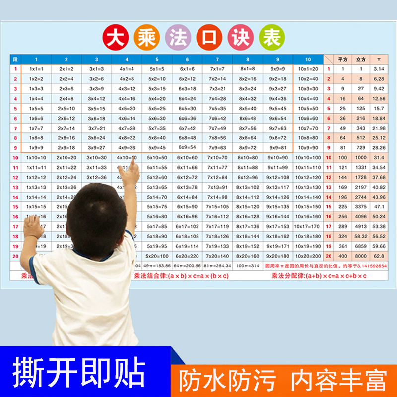 二年级大九九乘法口诀表挂图