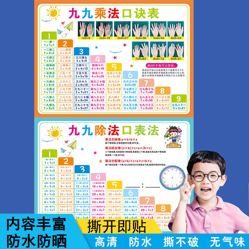 九九乘法口诀表墙贴挂图
