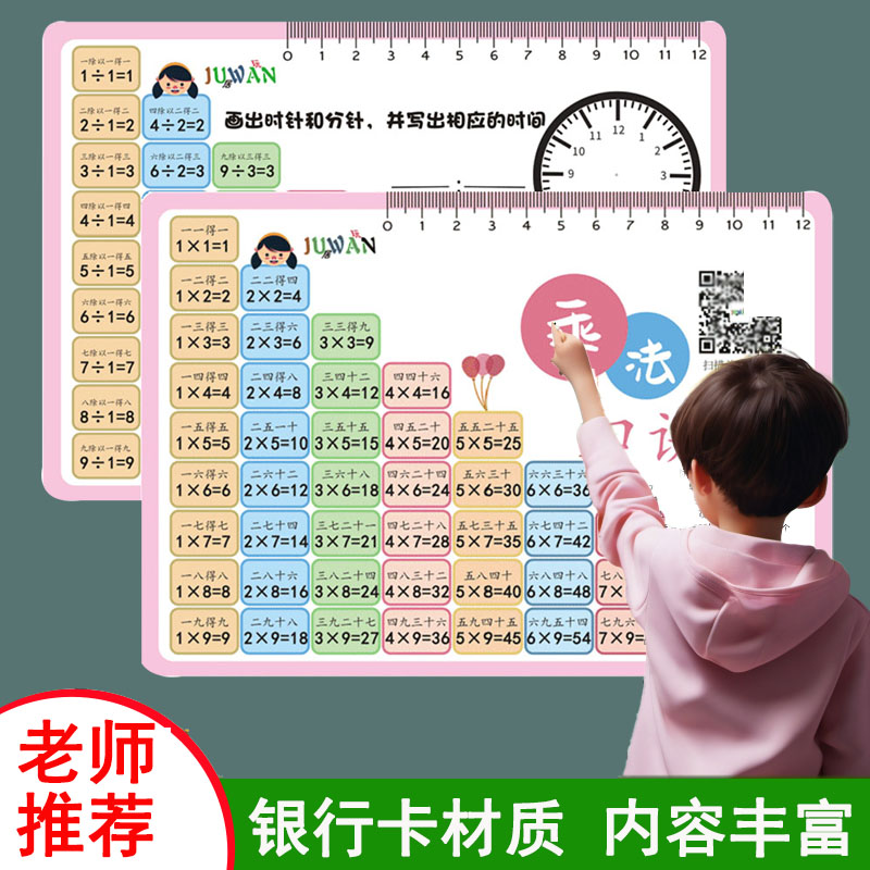 二年级九九乘法口诀表墙