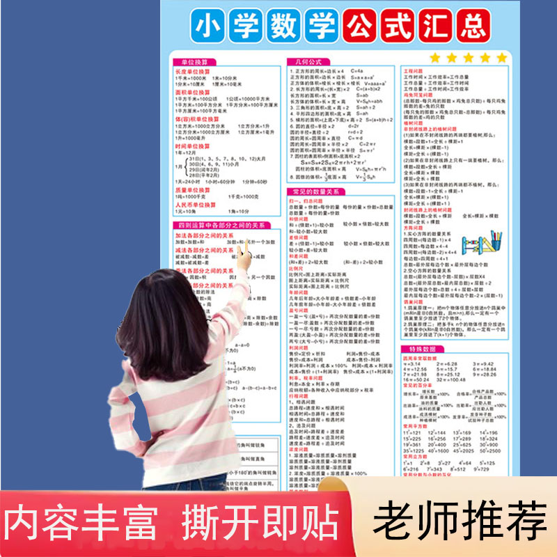 小学一至六年级数学公式汇总挂图