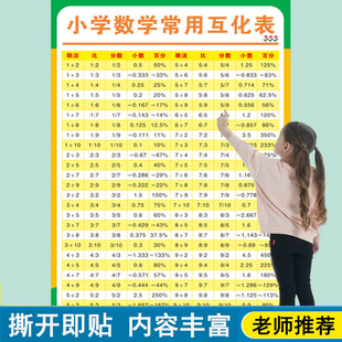 平方表小学初中数学平方立方表平方根立方根1-100平方表换算表