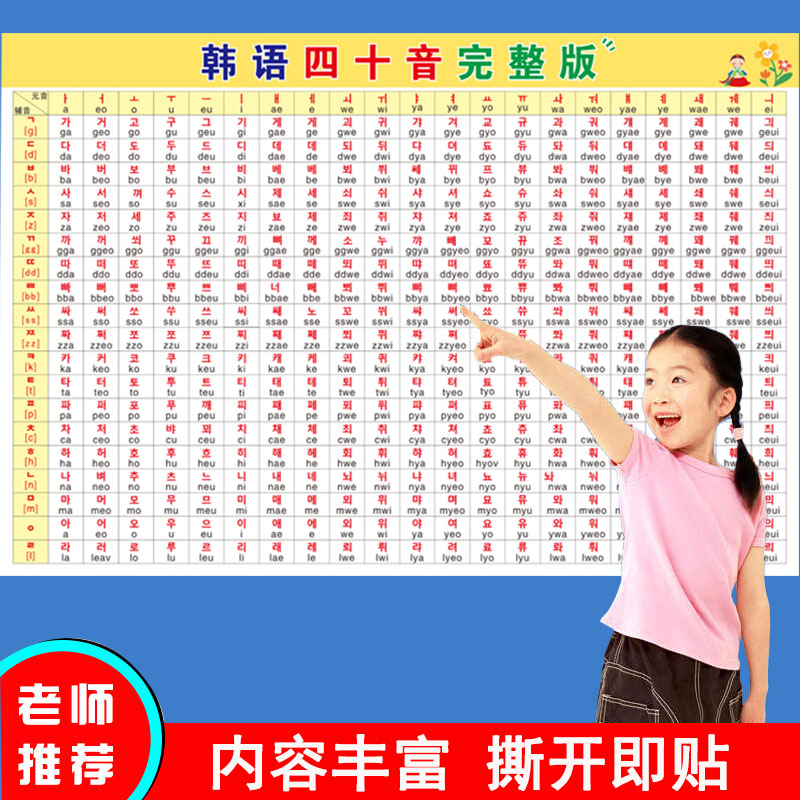 韩语四十音发音表完整版挂图