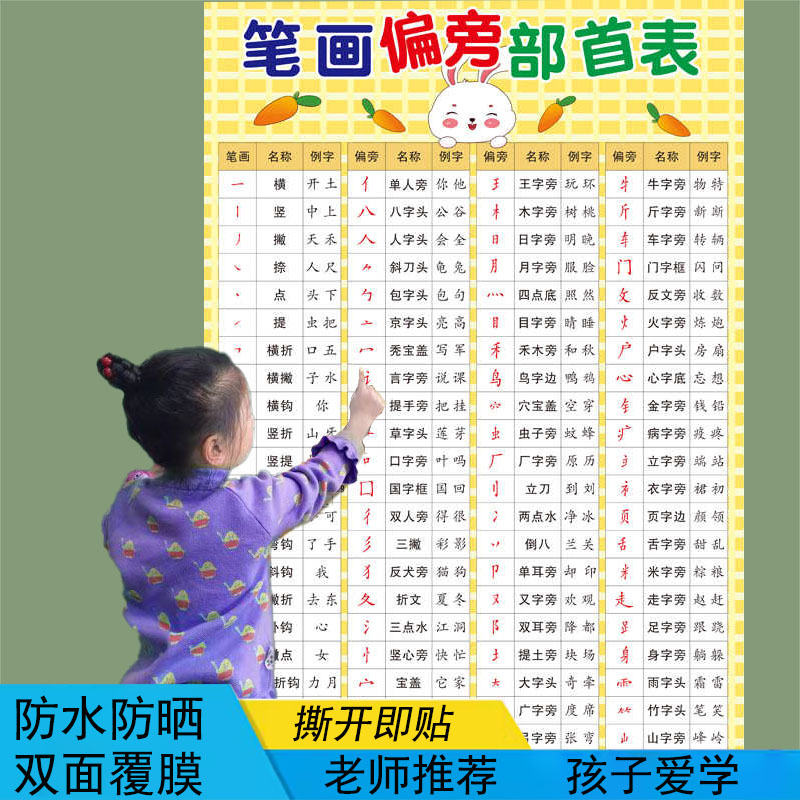 一年级笔画偏旁部首表小