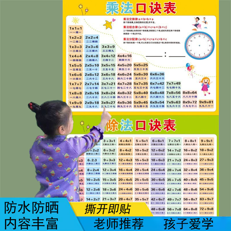 九九99乘除法口诀表挂图