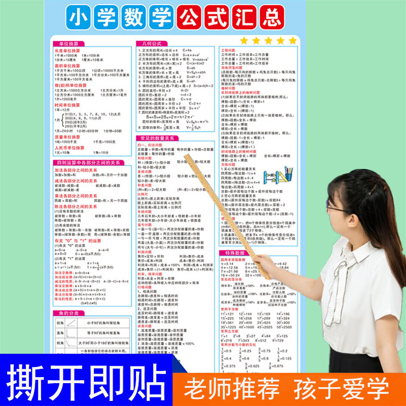小学一至六年级数学公式汇总挂图