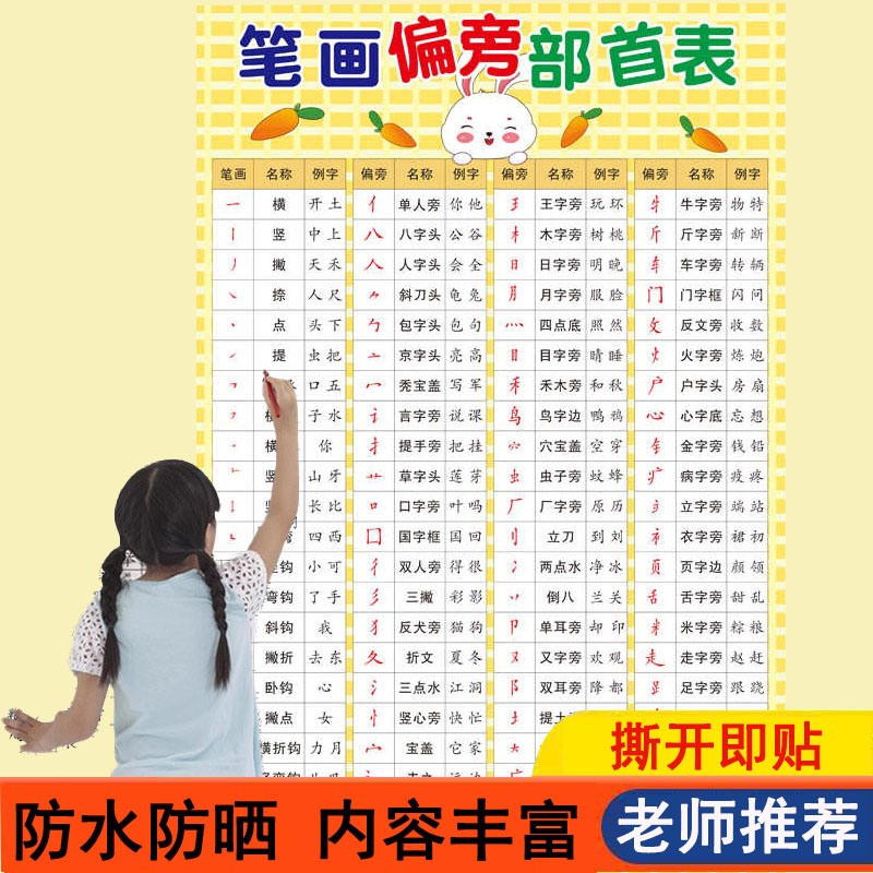 一年级笔画偏旁部首表小