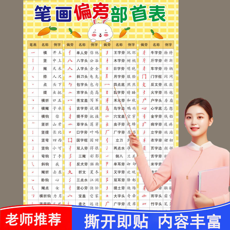 一年级笔画偏旁部首表小