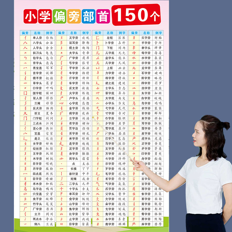 一年级笔画偏旁部首表小