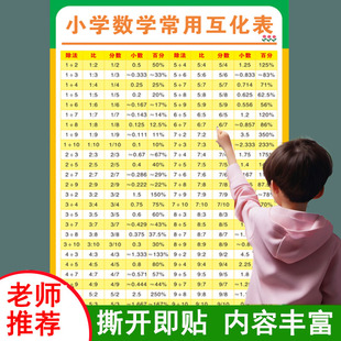 100以内数的平方根表立方根数学平方立方表初中小学常用互化挂图