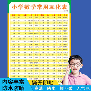 平方表小学初中数学平方立方表平方根立方根1-100平方表换算表