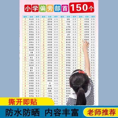 一年级笔画偏旁部首表小