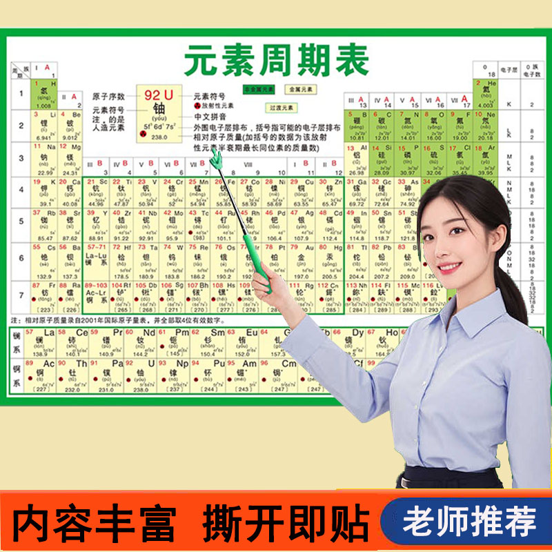 新版初中化学元素周期表挂图