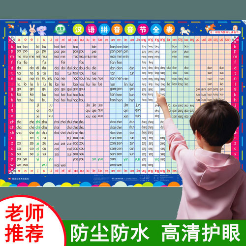 小学汉语拼音声母韵节拼