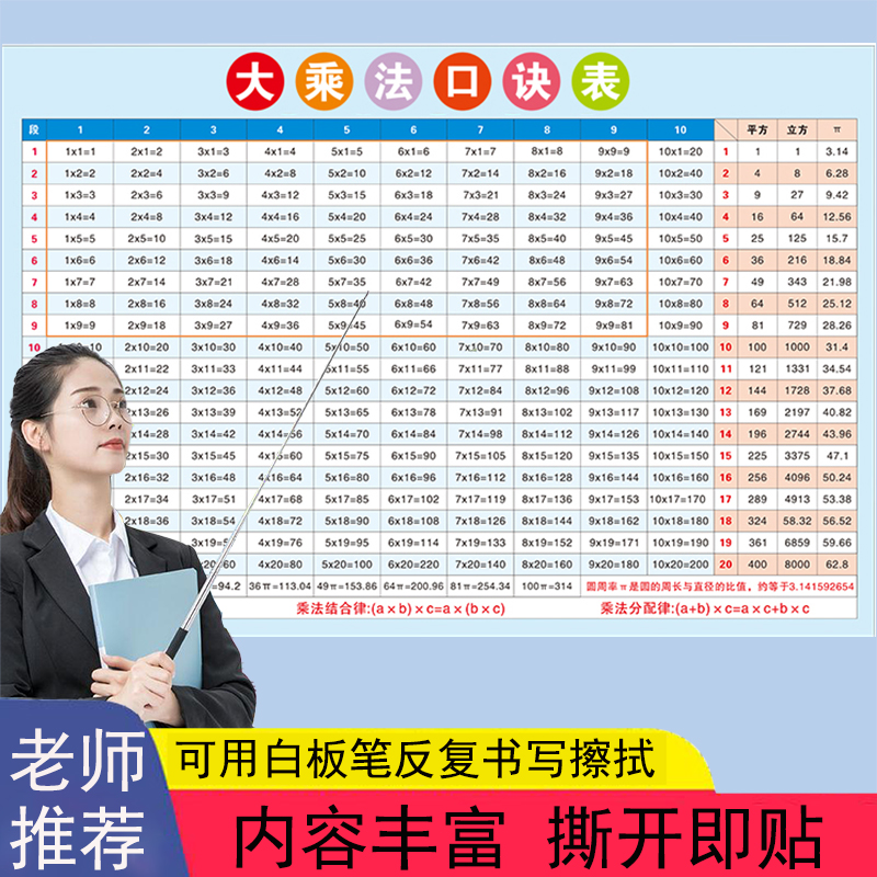 小学生大九九乘法口诀表