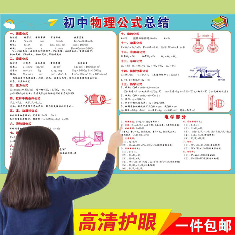 初中数学物理化学公式挂图