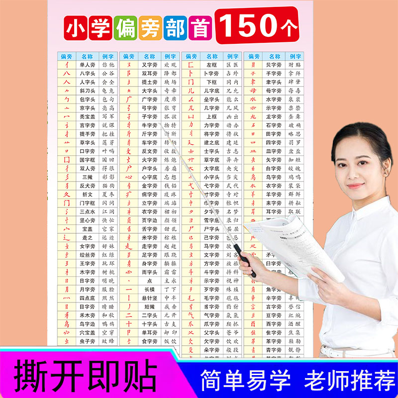 一年级笔画偏旁部首表小