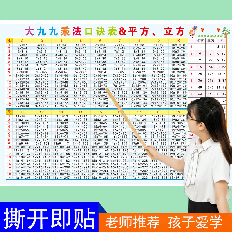 二年级大九九乘法教具挂图