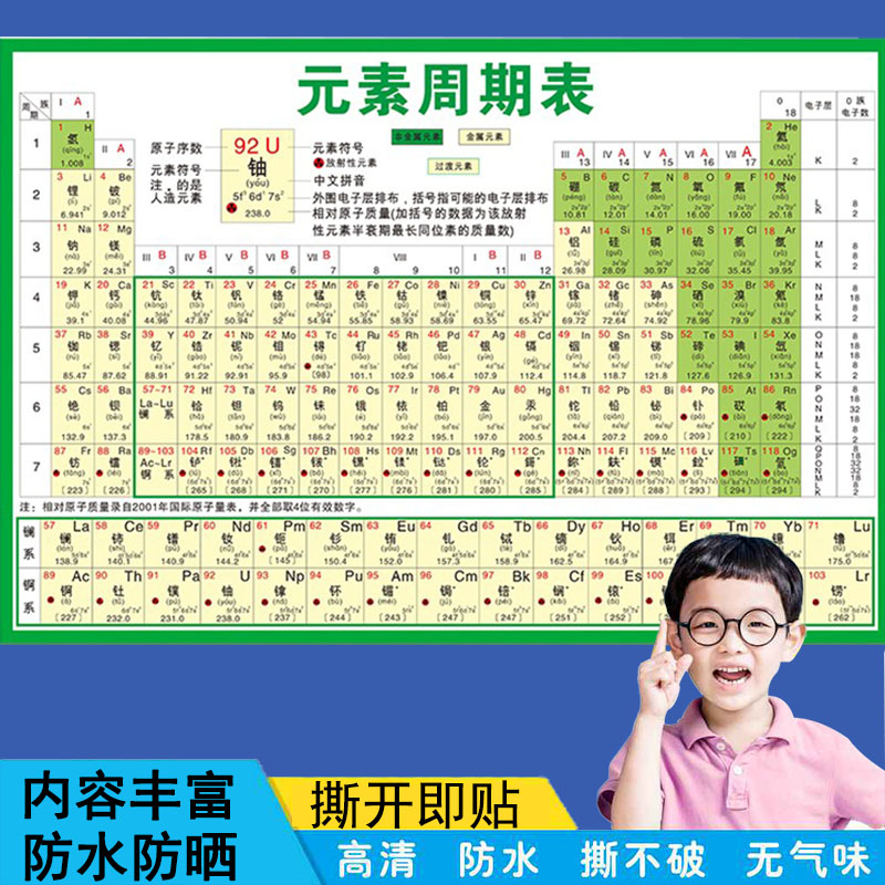 118位化学元素周期表新版挂图