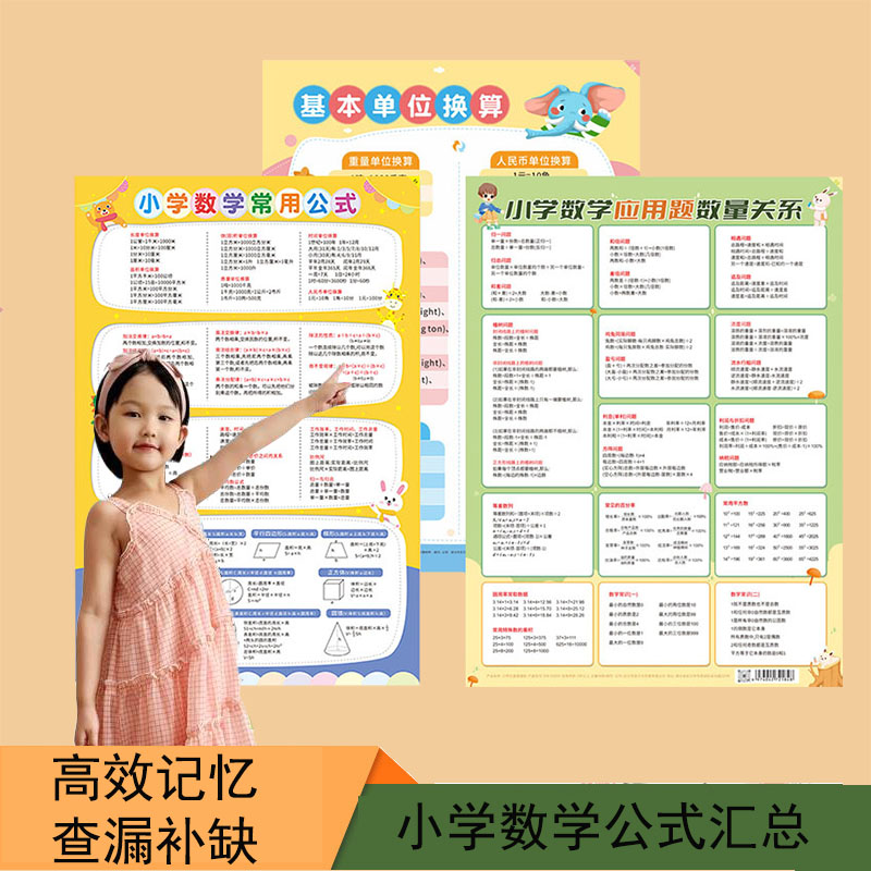 小学数学公式大全挂图应用题必背