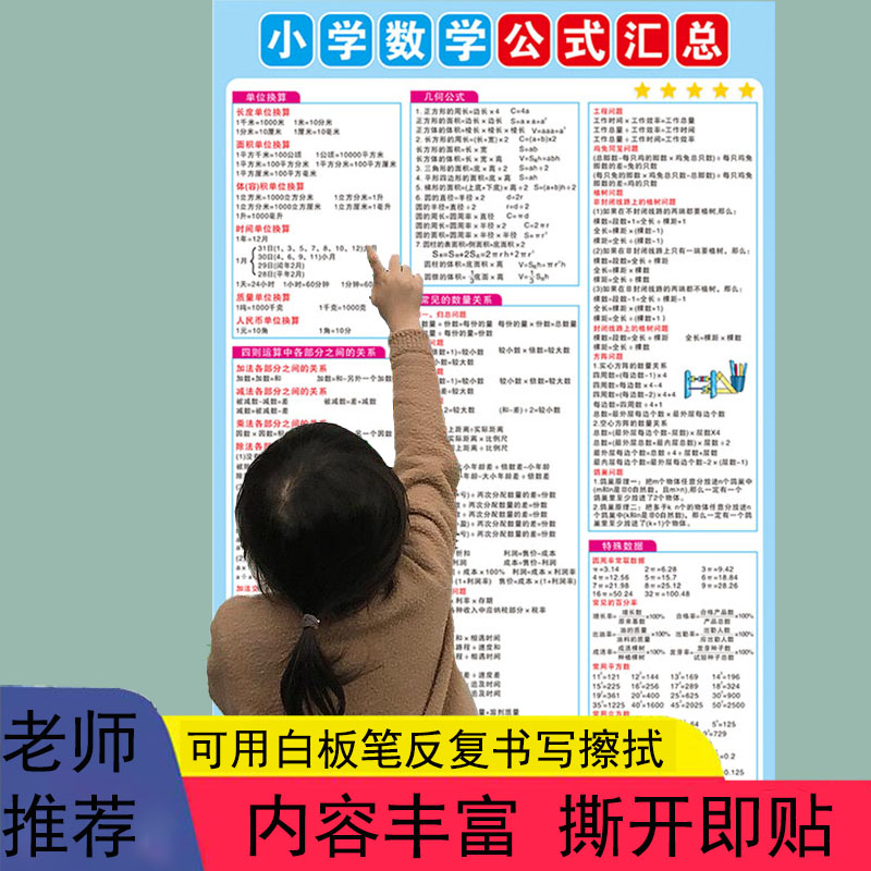 小学一至六年级数学公式汇总挂图