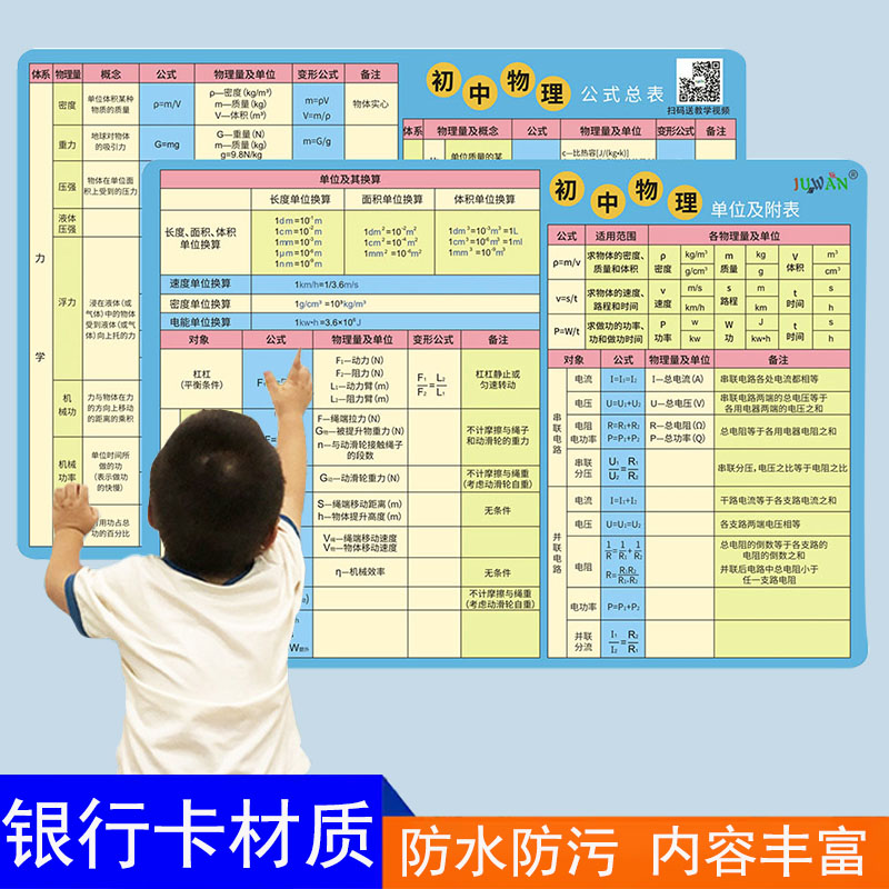 初中物理化学思维导图卡片