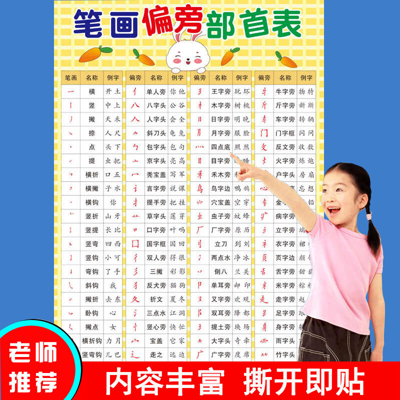 一年级笔画偏旁部首表小