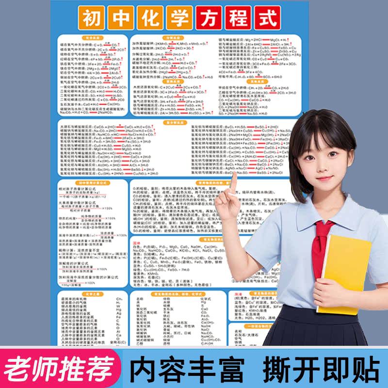 新版初中知识点总结化学挂图
