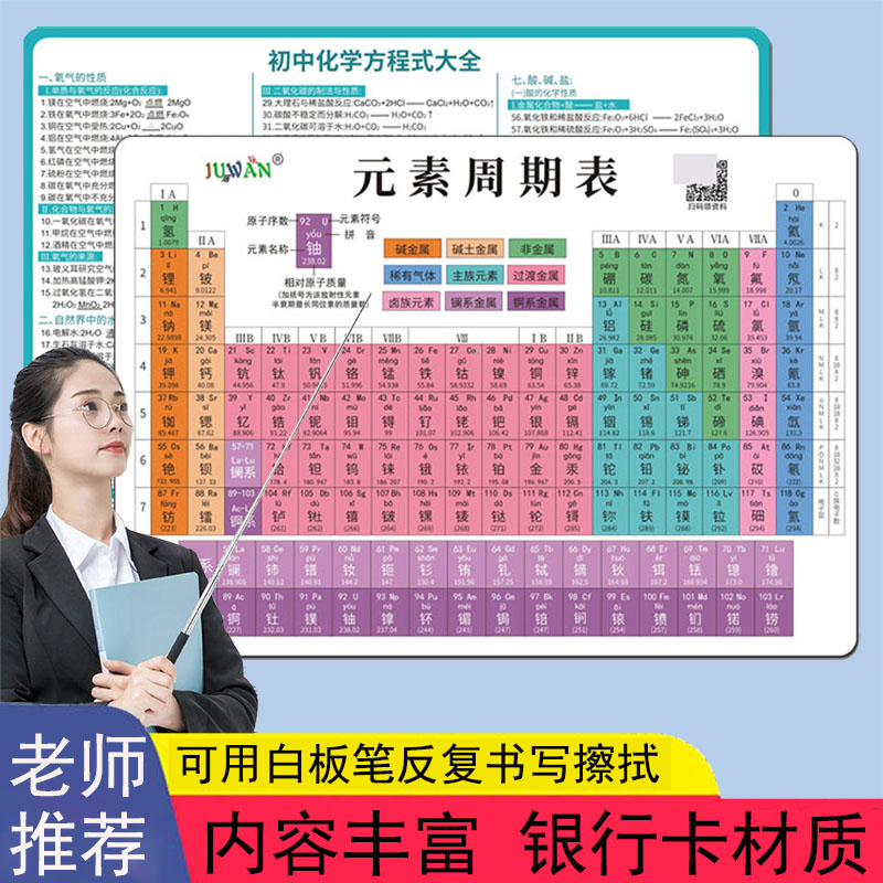 化学元素周期表实物卡片