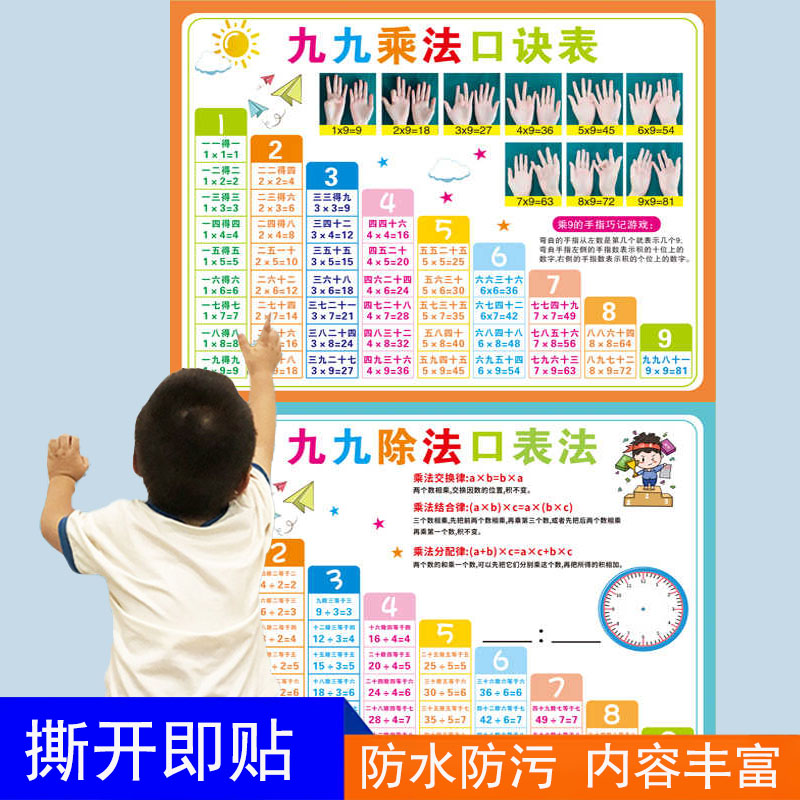 九九乘法口诀表挂图背诵