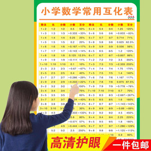 100以内数的平方根表立方根数学平方立方表初中小学常用互化挂图