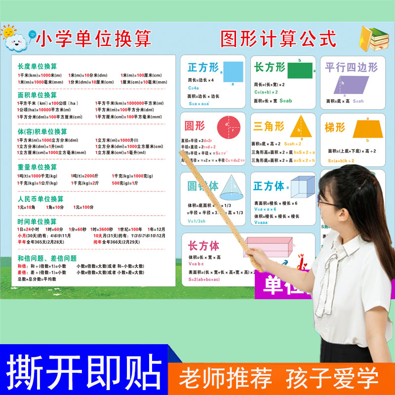 小学常用单位换算汇总挂图