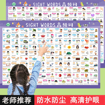 小学英语220个高频词挂图