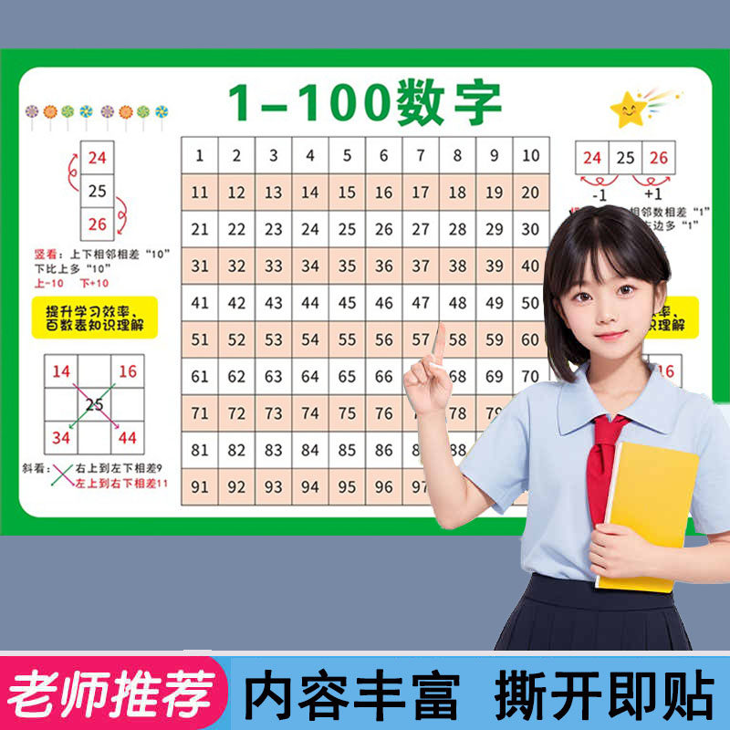 数字挂图1到100百数表幼