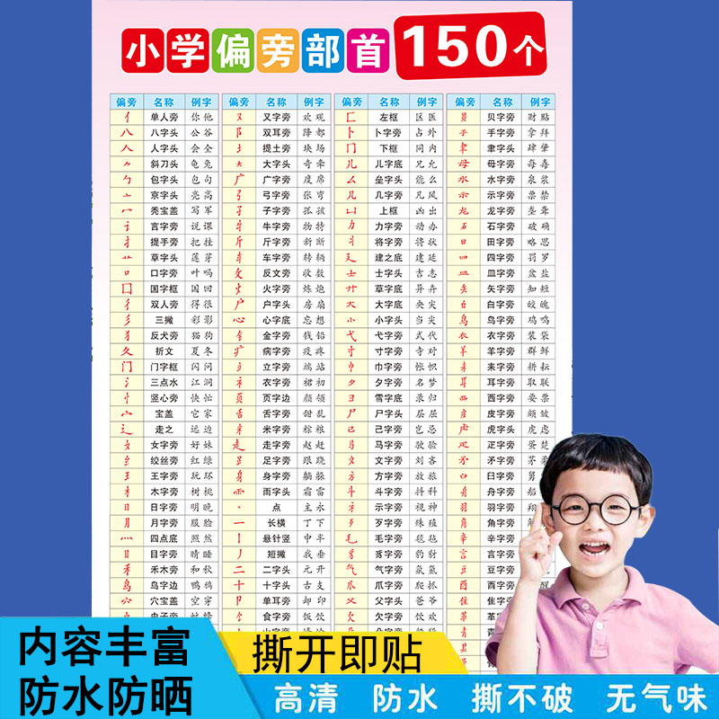 一年级笔画偏旁部首表小